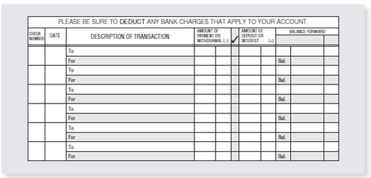 You have just received a check. Your account number is #099-506-8. Write the following endorsements in the space provided below and identify what type they are.  From the following information, complete the checkbook register: a. Starting balance $479.20. b. April 7, 20xx, deposit of $766.90. c. April 14, 20xx, debit card purchase in the amount of $45.65 to Mario's Market for groceries. d. April 16, ATM withdrawal, $125.00. e. April 17, check #1208 in the amount of $870.00 to Banyan Properties, Inc., for rent. f. April 21, 20xx, electronic payroll deposit of $1,350.00. g. April 27, check #1209 in the amount of $864.40 to Elegant Decor for a dining room set.   