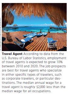 Solve the following word problems for the portion, rate, or base.  Alicia Kirk owns 37% of a travel agency. a. If the total worth of the business is $160,000, how much is Alicia's share? b. Last month Alicia's agency booked $14,500 in airline fares on Orbit Airline. If Orbit pays agencies a commission of 4.1%, how much commission should the agency receive?   