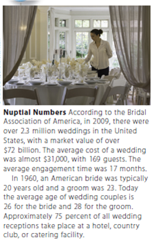 You are the catering manager for the Imperial Palace Hotel. Last Saturday your staff catered a wedding reception in the main ballroom, during which 152 chicken dinners, 133 steak dinners, and 95 fish dinners were served. All dinners are the same price. The hotel charges per person for catered events. a. What percent of the total meals served was each type of dinner? b. If $13,300 was charged for all the meals, how much revenue did each type produce? c. If a 20% price increase goes into effect next month, what will be the new price per meal? d. When photographers, florists, DJs, bands, and other outside vendors are booked through your office for events at the hotel, a % finder's fee is charged. Last year $175,000 of such services were booked. How much did the hotel make on this service? e. If your boss is expecting $11,000 in finder's fee revenue next year, what amount of these services must be booked?