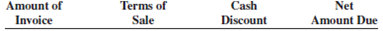 Calculate the cash discount and the net amount due for each of the following transactions.        