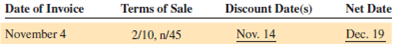 Using the ordinary dating method, calculate the discount date and the net date for the following transactions.    