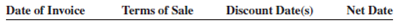 Using the ordinary dating method, calculate the discount date and the net date for the following transactions.        