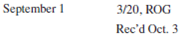 Using the EOM, ROG, and Extra dating methods, calculate the discount date and the net date for the following transactions. Unless otherwise specified, the net date is 20 days after the discount date.        