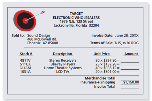 As part of the employment interview for an accounting job at Sound Design, you have been asked to answer the questions below, based on an invoice from one of Sound Design's vendors, Target Electronic Wholesalers.     a. Extend each line and calculate the merchandise total and the total amount of the invoice, using the space provided on the invoice. b. What are the discount date and the net date if the shipment arrived on July 16?
