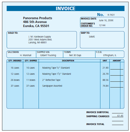 Using the Panorama Products invoice below, extend each line to the Amount column and calculate the subtotal and total. Then answer Questions 9-22. ( Note: Although 26 boxes of 2-inch reflective tape were ordered, only 11 boxes were shipped. Charge only for the boxes shipped.)  Invoice total_____________   