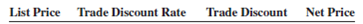 Calculate the following trade discounts and net prices to the nearest cent.        