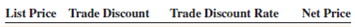 Calculate the following trade discounts and trade discount rates. Round answers to the nearest tenth of a percent.        