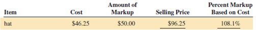 For the following items, calculate the missing information. Round dollars to the nearest cent and percents to the nearest tenth of a percent.    