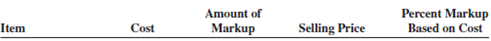 For the following items, calculate the missing information. Round dollars to the nearest cent and percents to the nearest tenth of a percent.        