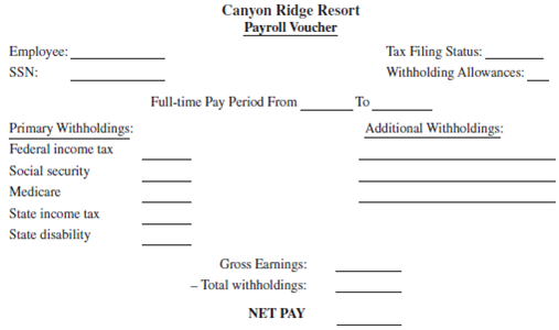 You are the payroll manager for the Canyon Ridge Resort. Mark Kelsch, the marketing director, earns a salary of $43,200 per year, payable monthly. He is married and claims four withholding allowances. His social security number is 444-44-4444. In addition to federal income tax, social security, and Medicare, Mark pays 2.3% state income tax,     % for state disability insurance (both based on gross earnings), $23.74 for term life insurance, $122.14 to the credit union, and $40 to the United Way. Fill out the following payroll voucher for Mark for the month of April.       