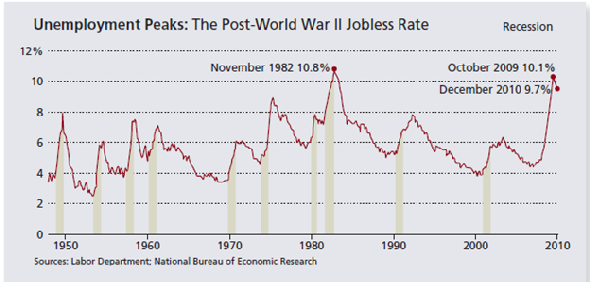 You are the payroll manager for the Canyon Ridge Resort. Mark Kelsch, the marketing director, earns a salary of $43,200 per year, payable monthly. He is married and claims four withholding allowances. His social security number is 444-44-4444. In addition to federal income tax, social security, and Medicare, Mark pays 2.3% state income tax, % for state disability insurance (both based on gross earnings), $23.74 for term life insurance, $122.14 to the credit union, and $40 to the United Way. Fill out the following payroll voucher for Mark for the month of April.