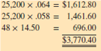 Jiffy Janitorial Service employs 48 workers and has a gross payroll of $25,200 per week. Fringe benefits are 6.4% for sick days and holiday leave, 5.8% for health and hospital insurance, and $14.50 per employee per week for uniform allowance. a. What is the total weekly cost of fringe benefits for Jiffy?     b. What percent of payroll does this represent?     c. What is Jiffy's annual cost of fringe benefits?   