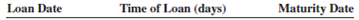 From the following information, determine the maturity date of each loan.        