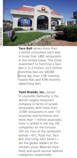 Solve the following word problems. Round answers to the nearest cent when necessary.  You are the owner of four Taco Bell restaurant locations. You have a business loan with Citizens Bank taken out 60 days ago that is due in 90 days. The amount of the loan is $40,000, and the rate is 9.5% using ordinary interest. You currently have some excess cash. You have the choice of sending Citizens $25,000 now as a partial payment on your loan or purchasing an additional $25,000 of serving supplies such as food containers, cups, and plastic dinnerware for your inventory at a special discount price that is 10% off your normal cost of these items. a. How much interest will you save on this loan if you make the partial payment and don't purchase the additional serving supplies? b. How much will you save by purchasing the discounted serving supplies and not making the partial payment? c. (Optional) What other factors should you consider before making this decision?   