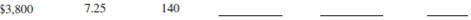 Using ordinary interest, 360 days, calculate the bank discount, proceeds, and effective rate for the following simple discount notes. Round effective rate to the nearest hundredth of a percent.