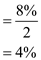 a) Calculation for 1 st 3 years: Given, Deposit $10,000 Nominal rate is 8% Time period is 3 years and Interests compound semiannually. Calculate the compound amount: Here interest rate per period Compounding periods = years × Periods per year The table factor for 6 periods, 4% is 1.26532 Compound amount = Table factor × Principal Calculation for next 4 years: Now add $5,000 to the compound amount calculated. The principal is Given, Time period is 4 years, Interest rate 6% and Interests compound quarterly. Calculate the compound amount: Interest rate per period Compounding periods = Years × Periods per year Table factor for 16 periods, is 1.26899 Compound amount = Table factor × Principal Calculation for last 3 years: Now add $ 8,000 to the calculated compound amount. Principal is Given, Time period is 3 years, Interest rate 7% and Interests compound annually. Calculate the compound amount: Interest rate per periods Compounding periods = Years × Periods per year The table factor for 3 periods, 7% is 1.22504 Compound amount = Table factor × Principal The worth of the investment after 10 years is $37,243.34 (b) The total amount of compound interest earned over the 10 year period is Compound interest = Compound amount - Principal The total amount of compound interest earned over the 10 year period is $14,243.34