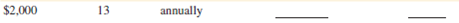 For the following investments, compute the amount of compound interest earned in 1 year and the annual percentage yield (APY).