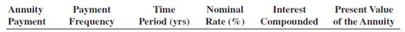 Solve the following exercises by using formulas. Present value of an ordinary annuity    <div style=padding-top: 35px> 