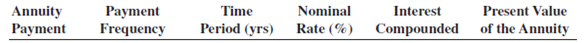 Present value of an annuity due   As part of an inheritance, Joan Townsend will receive an annuity of $1,500 at the end of each month for the next 6 years. What is the present value of this inheritance at a rate of 2.4% interest compounded monthly?<div style=padding-top: 35px> 