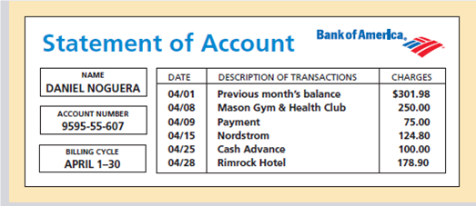 Daniel Noguera has a Bank of America revolving credit account with an annual percentage rate of 12% calculated on the previous month's balance. In April, the account had the following activity.     a. What is the finance charge? b. What is Daniel's new balance?