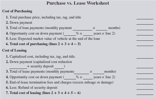 Use the advertisement below and the Purchase vs. Lease Worksheet on page 450 to compare the total cost of each option. The residual value of the car is estimated to be $13,650. The lease has no termination fees or charges. If you decide to purchase, your bank requires a down payment of $3,800 and will finance the balance with a 10.25% APR loan for 36 months. The sales tax in your state is 6.5%, and the tag and title charges are $75. The opportunity cost is the interest your down payment could have earned if you didn't purchase the vehicle. Currently, your money earns 4.5% in a savings account. a. What is the total purchase price of the vehicle, including tax, tag, and title? b. What are the monthly payments on the loan? c. What is the total cost of purchasing? d. What is the total cost of leasing? e. In your own words, explain which of these financing choices is a better deal and why. f. Choose an ad from your local newspaper for a lease offer on a vehicle you would like to have. Gather the necessary information needed to complete a Purchase vs. Lease Worksheet. Use local dealers and banks to find the information you need or do some research on the Internet. Report your findings and conclusions to the class.   