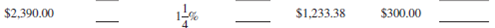 Calculate the missing information on the following revolving credit accounts. Interest is calculated on the unpaid or previous month's balance.