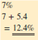 The Freemont Bank offers a business line of credit that has an annual percentage rate of prime rate plus 5.4%, with a minimum of 11%. What is the APR if the prime rate is a.      b. 10.1% c. 9.25% d. 5%