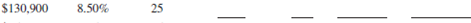 Using Table 14-1 as needed, calculate the required information for the following mortgages.    <div style=padding-top: 35px> 