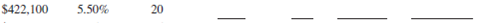 Using Table 14-1 as needed, calculate the required information for the following mortgages.    <div style=padding-top: 35px> 