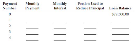 Using Table 14-1 as needed, calculate the required information for the following mortgages. Marc Bove purchased a home with a $78,500 mortgage at 9% for 15 years. Calculate the monthly payment and prepare an amortization schedule for the first four months of Marc's loan.  <div style=padding-top: 35px> 