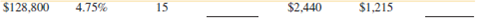 As one of the loan officers for Grove Gate Bank, calculate the monthly principal and interest, PI, using Table 14-1 and the monthly PITI for the following mortgages.    <div style=padding-top: 35px> 