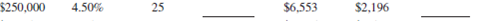 As one of the loan officers for Grove Gate Bank, calculate the monthly principal and interest, PI, using Table 14-1 and the monthly PITI for the following mortgages.    <div style=padding-top: 35px> 