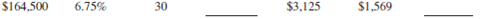 As one of the loan officers for Grove Gate Bank, calculate the monthly principal and interest, PI, using Table 14-1 and the monthly PITI for the following mortgages.    <div style=padding-top: 35px> 