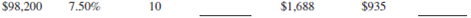 As one of the loan officers for Grove Gate Bank, calculate the monthly principal and interest, PI, using Table 14-1 and the monthly PITI for the following mortgages.    <div style=padding-top: 35px> 