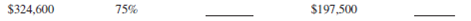 For the following second mortgage applications, calculate the percentage of appraised value and the potential credit.    <div style=padding-top: 35px> 