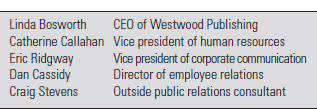 Westwood Publishing  Dan Cassidy, a 2008 graduate of the Tuck School of Business at Dartmouth College, was driving home from work listening to more depressing news on the radio about layoffs at another large media company. He had just left a meeting with his boss, Catherine Callahan (See Exhibit 7.1), the Vice President of Human Resources at Westwood Publishing. Dan, we are going to have to let some of the old-timers go, she said. I'm hoping that the CEO will buy my plan for a voluntary severance and early retirement package. We should be able to move out some of the deadwood in this company as well. Westwood Publishing had never laid off anyone in the 16 years of its existence. As the Director of Employee Relations, Dan would be responsible for telling employees about the new policy within the next couple of days. As he looked at the beautiful southern California hills surrounding the freeway, many thoughts were going through his head. How should he identify the issues involved for all employees? Should he get the people in corporate communication involved? Who would be the best person to release the information? What about communication with other Westwood constituencies? And what would be the long-term effects of what would be reported in the media as a major downsizing? EXHIBIT 7.1 THE PEOPLE IN THE CASE      WESTWOOD PUBLISHING BACKGROUND  Westwood was started by Linda Bosworth, a brilliant UCLA graduate, following her graduation from college in 1995. With only $10,000 in capital borrowed from her father, Bosworth had built the firm up to a multimillion-dollar trade magazine publisher with hundreds of titles and a broad subscriber base. Beginning in the mid-1990s, Westwood began to focus strategically on high-tech trade publications. As the business grew, Bosworth gradually turned the day-to-day operation of Westwood over to professional managers, preferring young MBAs from top business schools. But the original group of employees, mostly men in their mid-50s, still represented the bulk of senior management at Westwood. By the turn of the century, analysts had predicted that the publishing industry in general, and Westwood in particular, was ready for consolidation. Many of Westwood's competitors had trimmed their workforces repeatedly after the dot-com bubble burst in early 2000. By this point, half of Westwood's titles were for high-tech and Internet companies. But Bosworth felt that keeping all of her employees happy through good times and bad was more important than anything else. As other business-to-business publishing companies underwent merger and acquisition (M A) deals-and trade magazine publishers with solid online media divisions continued to sell themselves to media conglomerates at a tidy profit-Westwood resisted making any deals, instead standing its ground, avoiding the messy consolidation of print titles, and having to deal with potential redundancies in departments such as circulation and office support personnel. Even though one-third of the American newspaper jobs that existed when Bosworth launched her company in 1995 had already disappeared by 2011, in a speech that Bosworth delivered to all of Westwood's employees that same year, she outlined the company's philosophy toward employee turnover: You, the employees of Westwood, are the most important asset that we have. Despite the difficult times this company now faces, you have my assurance that I will never ask any of you to leave for economic reasons. This is not General Motors! CORPORATE COMMUNICATION AT WESTWOOD  The company relied on a small staff of communication professionals to handle its communication efforts. All of the various activities that could be decentralized (e.g., internal communications, investor relations) were housed in the appropriate functional areas. This organization developed naturally as the company grew to become one of the largest independent trade magazine publishers in the United States. The main outreaches to employees were annual town hall meetings in the major cities where Westwood had offices, where slide-heavy presentations from Bosworth and other top company executives would draw upwards of 300 employees. Ironically, for a publishing company, Westwood's Intranet was updated infrequently, and the company's communications team relied mostly on desk drops of formal memos and newsletters to get messages out to its workers. Bosworth, as a young owner and CEO, enjoyed much attention from the press as a result of her meteoric rise in the business world. She relied on an outside consultant, Craig Stevens, to handle her own public relations. Stevens also had a tremendous amount of influence over the communications department at the company itself. The VP of Corporate Communication, Eric Ridgway, was actually one of the several employees who would be affected by the current plan to trim the workforce. He had been hired early on as a favor to Bosworth's father. Ridgway had spent 25 years at the Los Angeles Times before signing on at Westwood, and although he had a media background, he did not know much about the trade magazine business or the industries that made up Westwood's primary subscriber base. The problems associated with Ridgway made the communications effort more difficult for both Dan Cassidy and the outside counsel advising him through the process. THE VOLUNTARY SEVERANCE AND EARLY RETIREMENT PROGRAM  Although the CEO was very much against the two programs that were about to be implemented, she had been convinced by both Callahan, the Head of Human Resources, and her Board of Directors that something had to be done immediately, or the company itself would be at risk. The way the programs would work, several senior managers would be told about the generous voluntary severance or early retirement packages and asked to avail themselves of the appropriate plan. Thus, a Director who had received less than excellent performance appraisals for two consecutive years would be a prime candidate for voluntary severance, whereas a Vice President approaching 60 would be offered the retirement package. Although both of these programs were voluntary, the supervisors responsible for identifying candidates were urged to get the weaker people to agree as soon as possible. COMMUNICATING ABOUT THE PLANS  Cassidy reported to work the following day and was asked to attend a meeting with his supervisor, Catherine Callahan, Bosworth, and Craig Stevens. Well, Dan, how are you going to pull this one off? joked Bosworth. Cassidy responded, Quite honestly, Linda, given your position on this issue, my feeling is that you need to get involved with the announcement tomorrow. As the discussion progressed, however, it was obvious to Dan Cassidy that he was the one that his boss and the head of the company wanted to take the heat. After two hours, Bosworth looked Dan squarely in the eye and said: This was not my idea in the first place, but I know we have no choice but to adopt the voluntary severance packages and early retirement plans for Westwood Publishing. Unfortunately, I need to leave for a conference in New York the day after tomorrow. You and Catherine are going to have to take responsibility this time. Dan looked over at Catherine. She was gazing at a drawing on Bosworth's wall. It was a picture of someone about to lose his head by guillotine during the French revolution. Somehow the picture seemed very appropriate to their situation. Create a strategy for communicating change at Westwood Publishing that you could give to Bosworth.