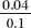 Divide the fractions. Express answers to the nearest tenth. A calculator may be used.    = _______
