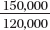Divide the fractions. Express answers to the nearest tenth. A calculator may be used.    = _______