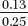 Divide the fractions. Express answers to the nearest hundredth. A calculator may be used.    = _______