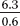 Eliminate the decimal points from these common fractions.    = ________