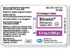 Refer to the label in and answer the questions about this drug. How must the drug be administered? ________ Figure    