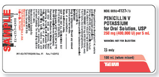 Refer to the penicillin V label in to calculate these dosages. penicillin V 375 mg has been ordered. ________ Figure