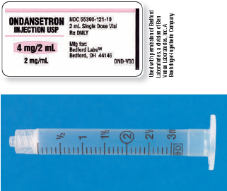 Read the parenteral drug labels provided to measure the following dosages. Then, indicate on the syringe provided exactly how much solution you will draw up to obtain these dosages. Have your answers checked by your instructor to be sure you have measured the dosages correctly. ondansetron ? mg _______