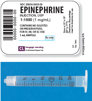 Read the parenteral drug labels provided to measure the following dosages. Then, indicate on the syringe provided exactly how much solution you will draw up to obtain these dosages. Have your answers checked by your instructor to be sure you have measured the dosages correctly. epinephrine 0.5 mg _______   