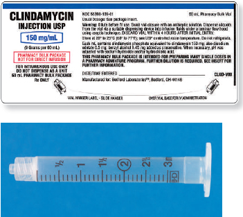 Read the parenteral drug labels provided to measure the following dosages. Then, indicate on the syringe provided exactly how much solution you will draw up to obtain these dosages. Have your answers checked by your instructor to be sure you have measured the dosages correctly. clindamycin 0.5 g _______   