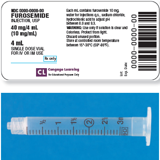 Read the parenteral drug labels provided to measure the following dosages. Then, indicate on the syringe provided exactly how much solution you will draw up to obtain these dosages. Have your answers checked by your instructor to be sure you have measured the dosages correctly. furosemide 30 mg _______   