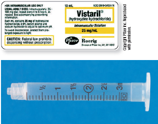 Read the parenteral drug labels provided to measure the following dosages. Then, indicate on the syringe provided exactly how much solution you will draw up to obtain these dosages. Have your answers checked by your instructor to be sure you have measured the dosages correctly. Vistaril 50 mg _______   