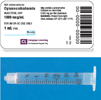 Read the parenteral drug labels provided to measure the following dosages. Then, indicate on the syringe provided exactly how much solution you will draw up to obtain these dosages. Have your answers checked by your instructor to be sure you have measured the dosages correctly. cyanocobalamin 1 mg _______
