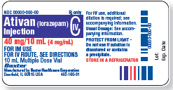 Refer to the Ativan label in Figure to answer the following questions. If 6 mg were ordered, how many mL would this be? _______