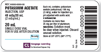 Refer to the potassium chloride label in Figure to answer the following questions. What volume would you need for a dosage of 20 mEq? _______   